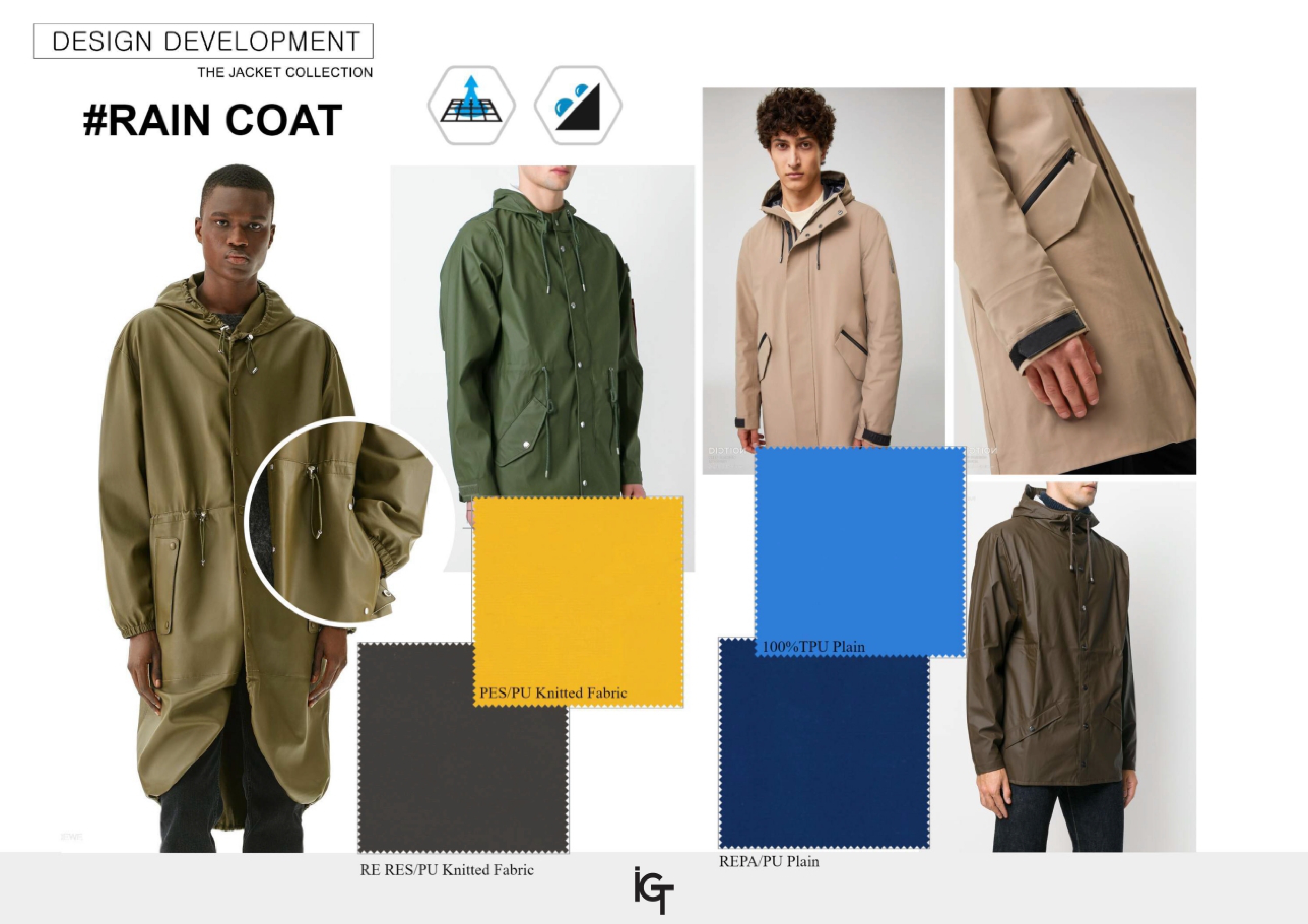 2025SS RAIN COAT JACKET